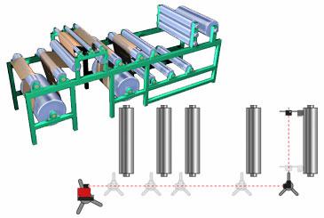 Parallelism Measurement